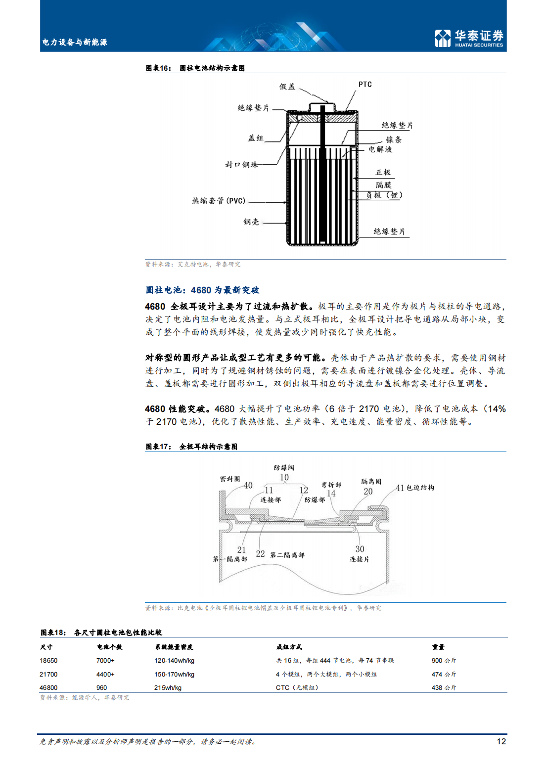 锂电池行业深度研究：电池极片叠卷相争，封装三足鼎立_11.png