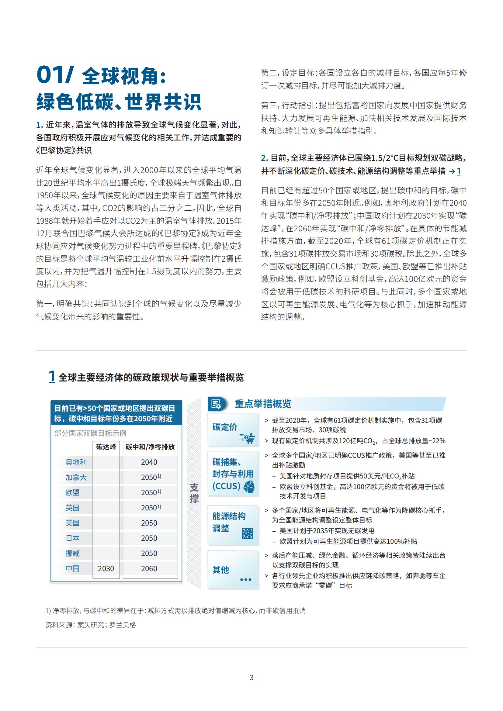 助力中国交运物流行业迈向低碳、绿色、可持续发展之路-2022-05-双碳_03.jpg