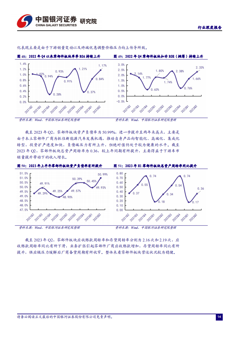 汽车行业2023中报业绩综述：车市向好带动板块业绩稳中有升，商用车复苏明显_18.png