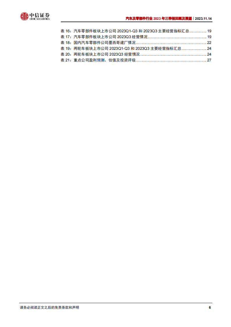 汽车及零部件行业2023年三季报回顾及展望：终端景气旺盛，经营持续向好_05.png