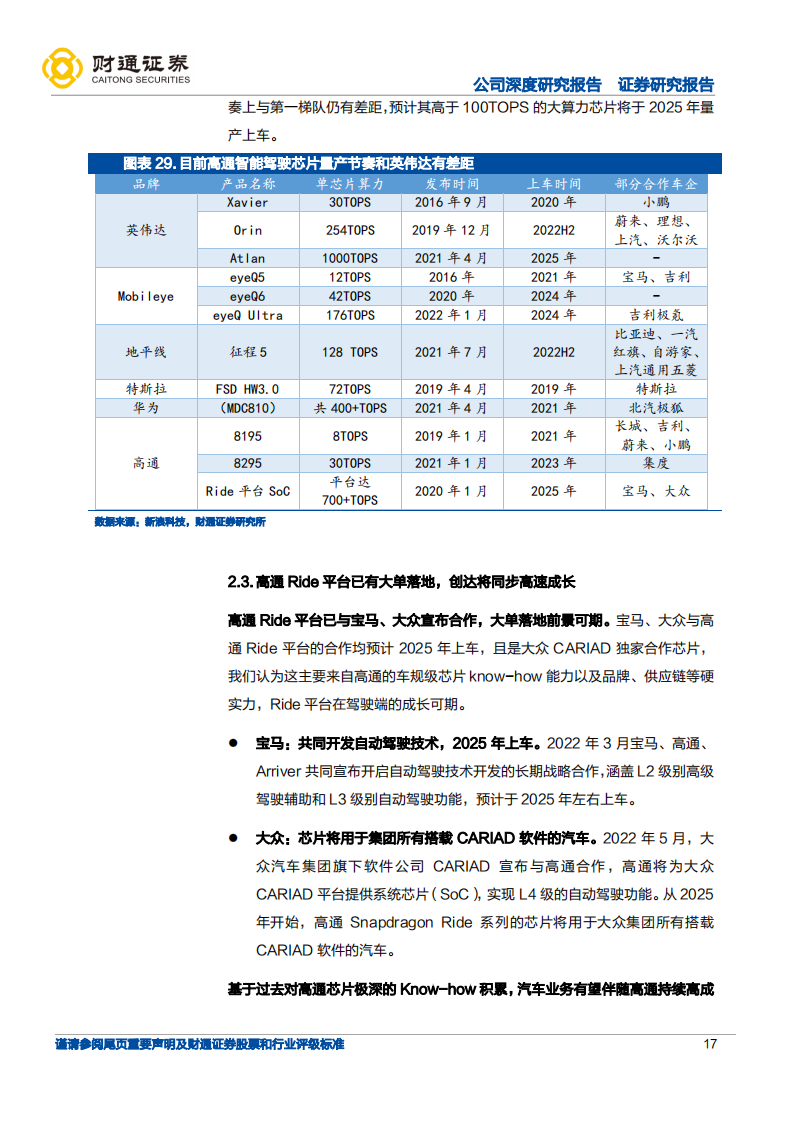 中科创达：智能化浪潮加持，操作系统龙头迎汽车、IoT和终端三线扩张（个别）_16.png