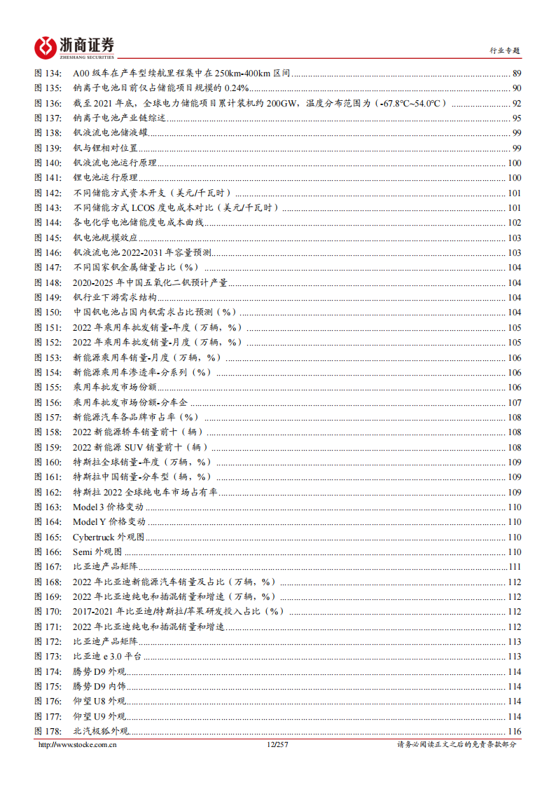 新能源汽车行业综合分析报告：新能源汽车产业链投研框架_11.png