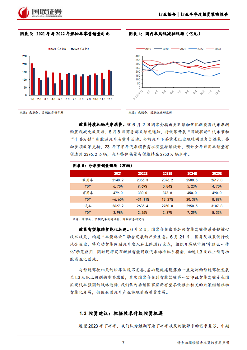 汽车行业2023年中期策略：聚焦以智能化为首的技术升级投资机遇_06.png