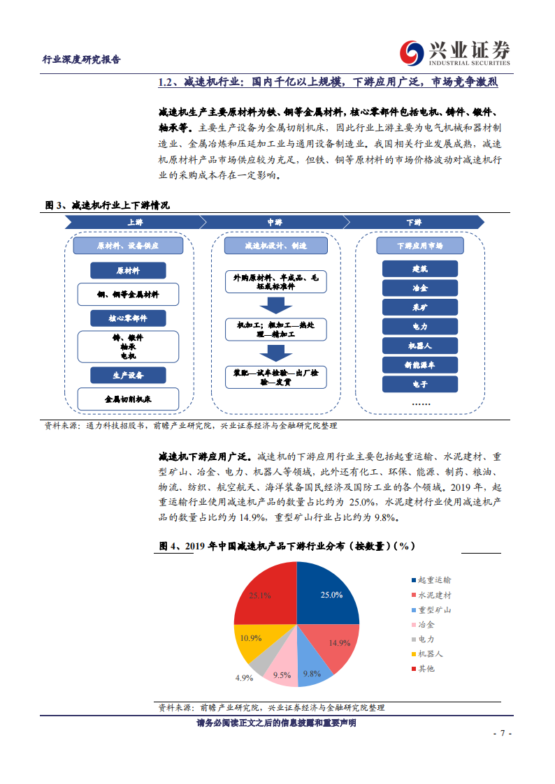 减速机行业深度研究：工业自动化核心赛道，复苏将至、国产化加速、增量市场可期_06.png