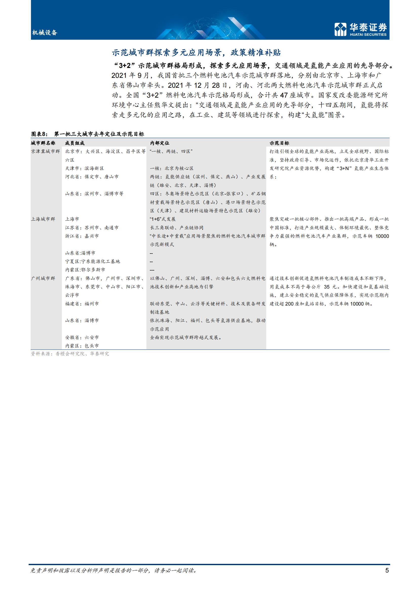 燃料电池行业研究：降本目标、降本路径、竞争格局_04.jpg