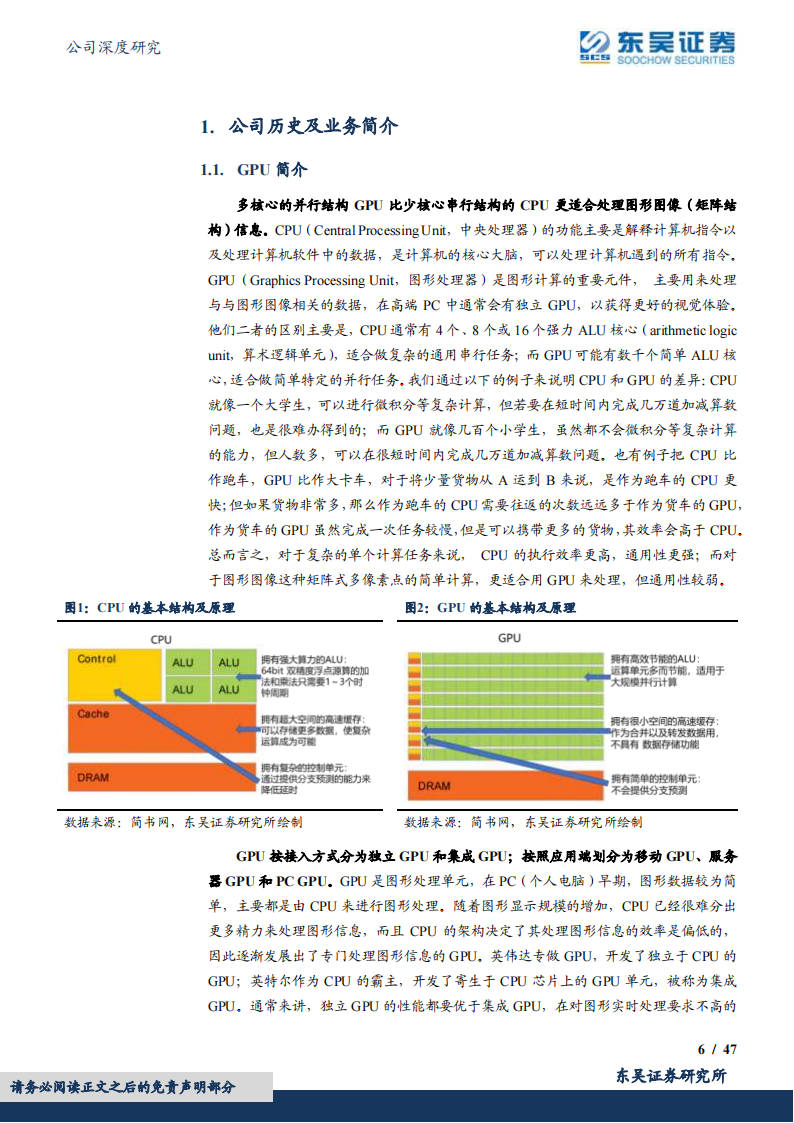 英伟达：从硬件GPU设计到软件CUDA+Omniverse开发，建立人工智能与元宇宙生态系统_05.png