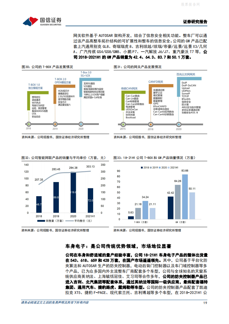 从经纬恒润看EEA架构集中化趋势下的行业机遇-2022-04-智能网联_18.png