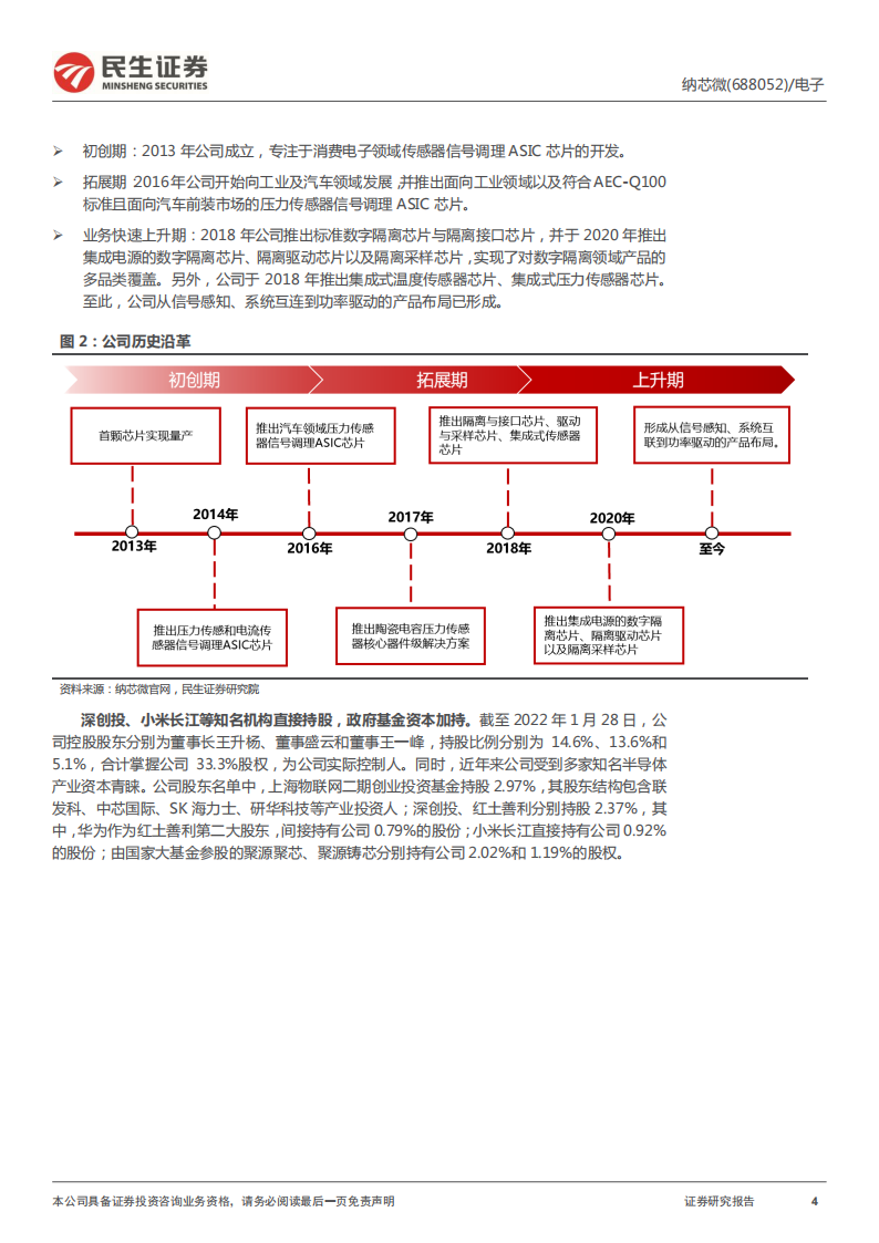 纳芯微（688052）研究报告：车规级模拟IC领跑者，“感知“+“隔离”“驱动“未来_03.png