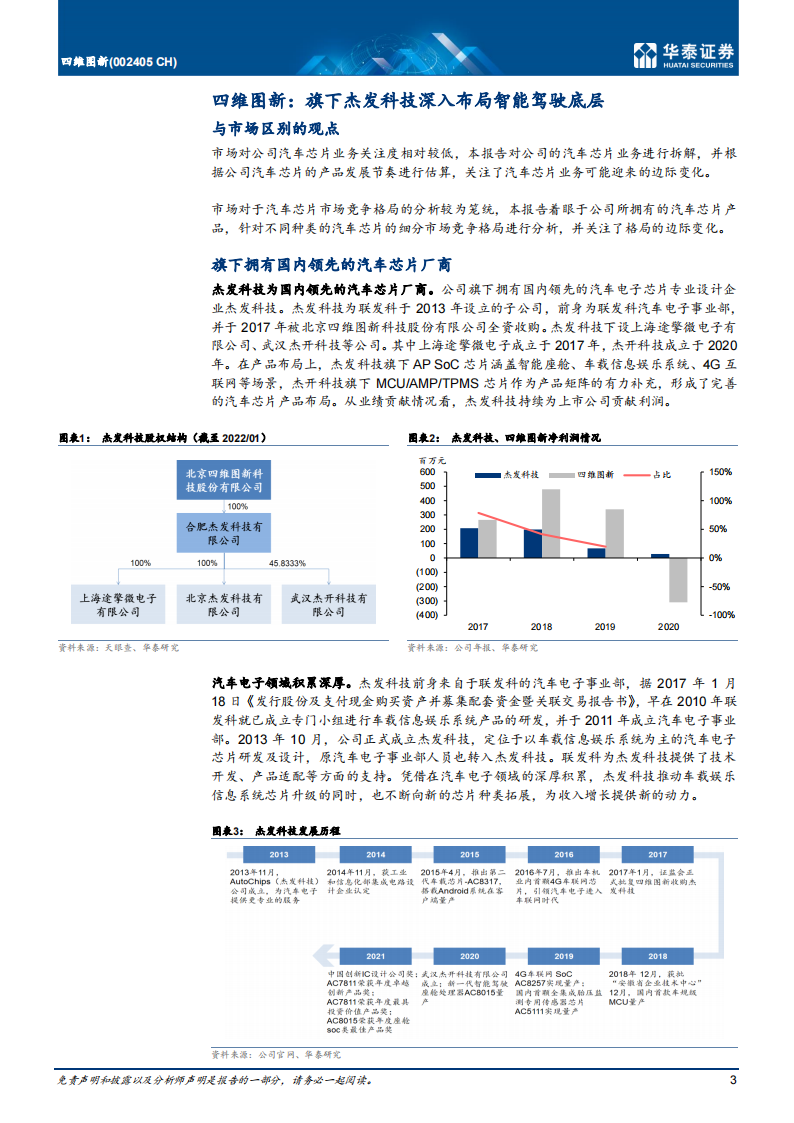 智能驾驶行业之四维图新（002405）研究报告：国产汽车芯片重要参与者_02.png