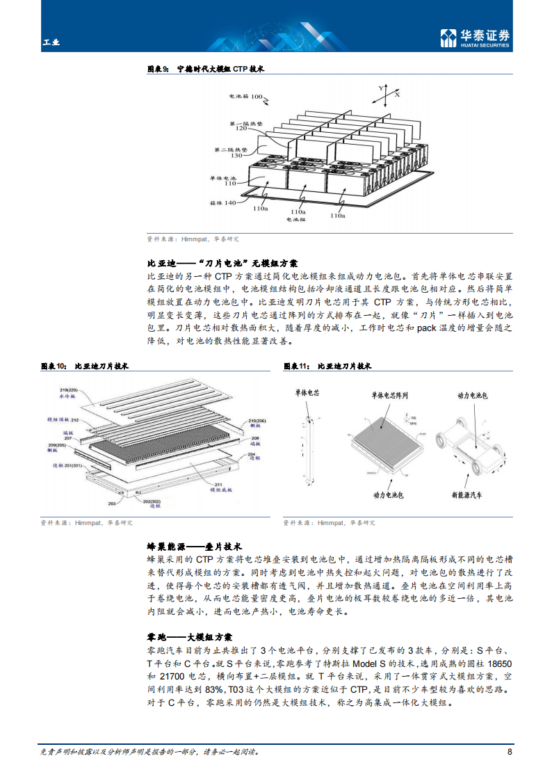 锂电池新技术CTP和CTC专题分析报告_07.png