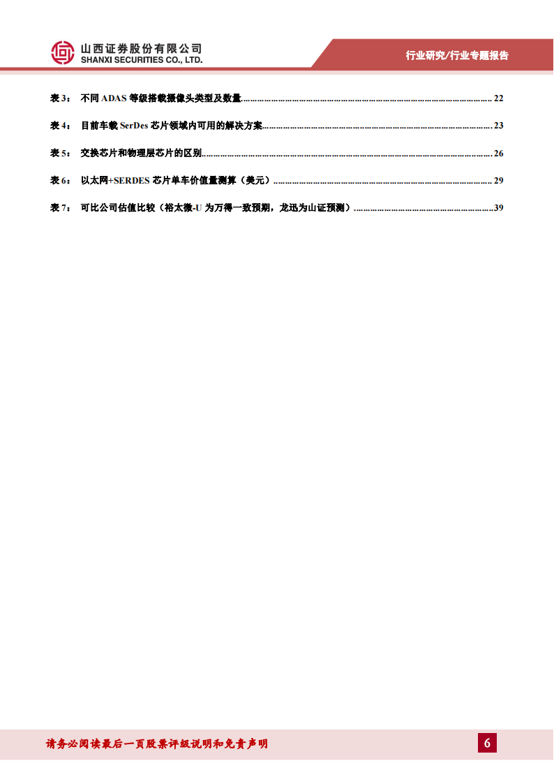 车载以太网专题报告：车载以太网芯片需求持续增长，自主可控方兴未艾_05.png