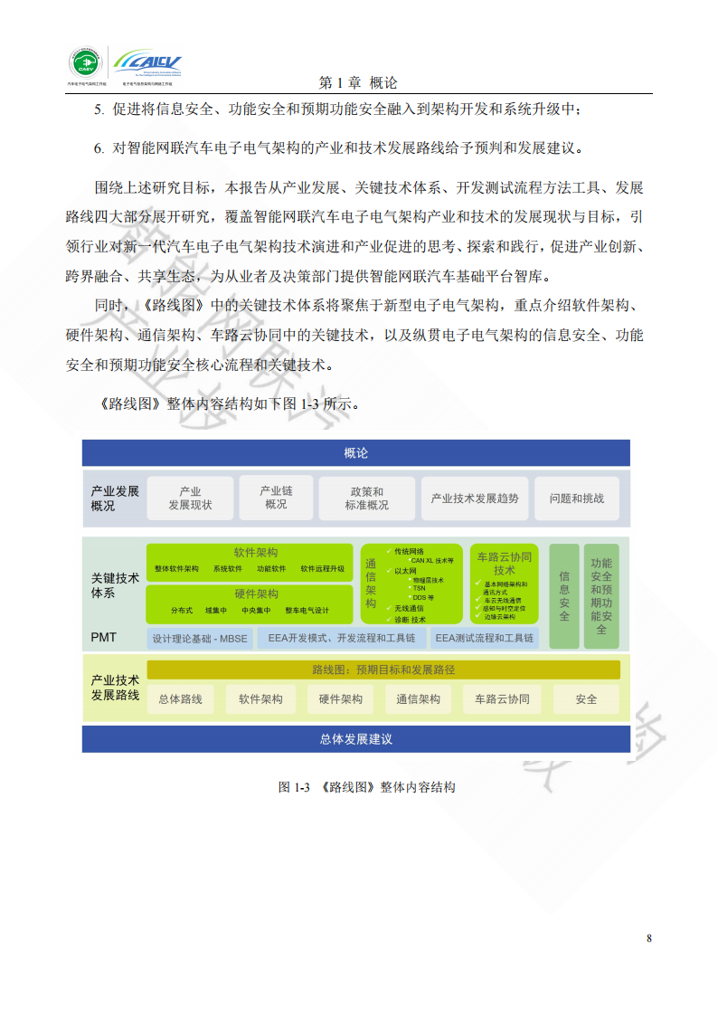 智能网联汽车电子电气架构产业技术路线图_07.png