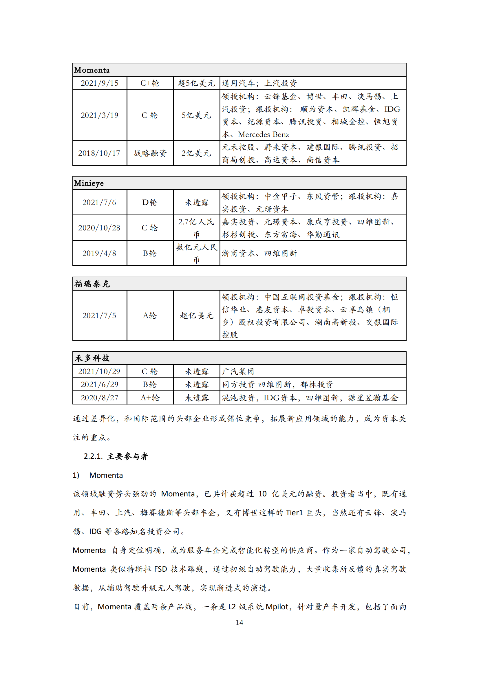 2022年中国自动驾驶行业研究报告_13.png