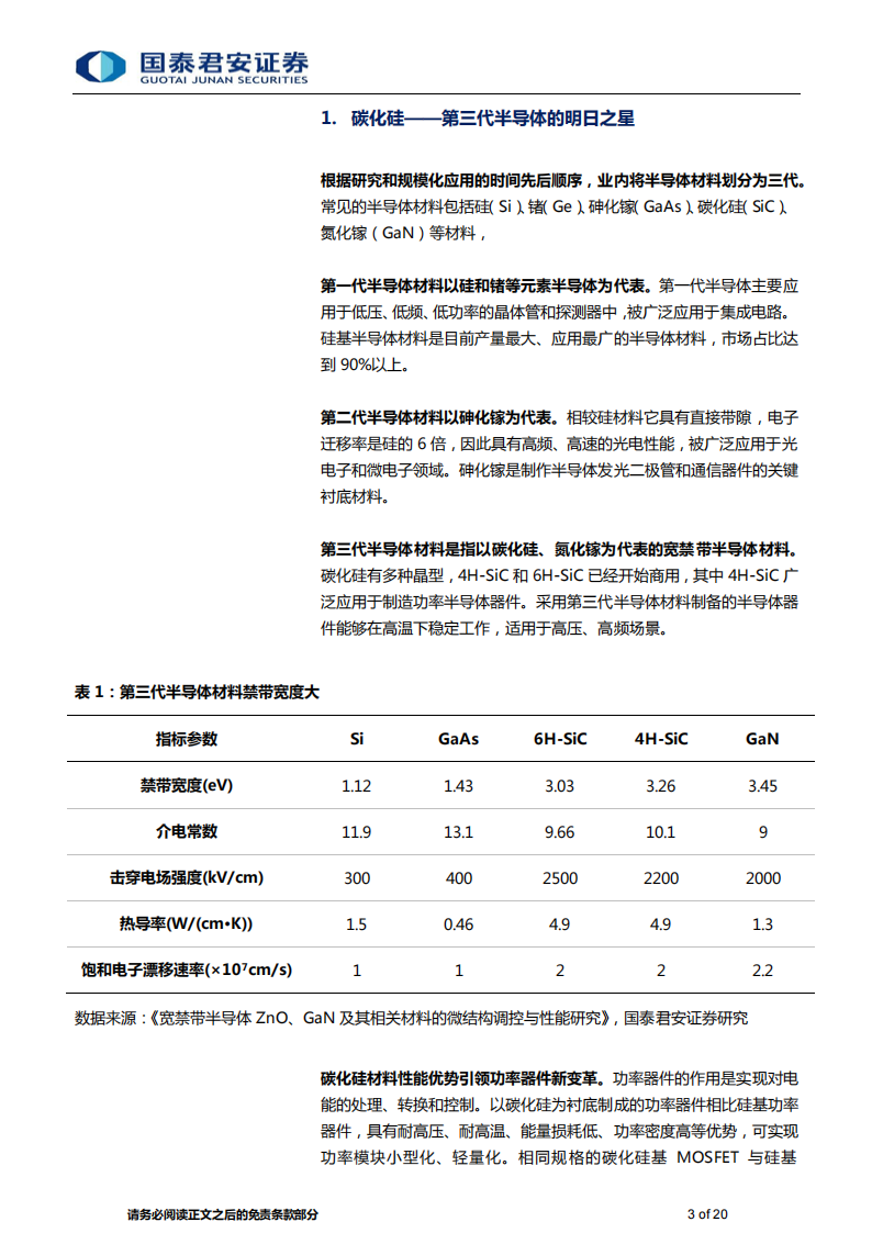 碳化硅行业分析：第三代半导体明日之星，“上车+追光”跑出发展加速度_02.png