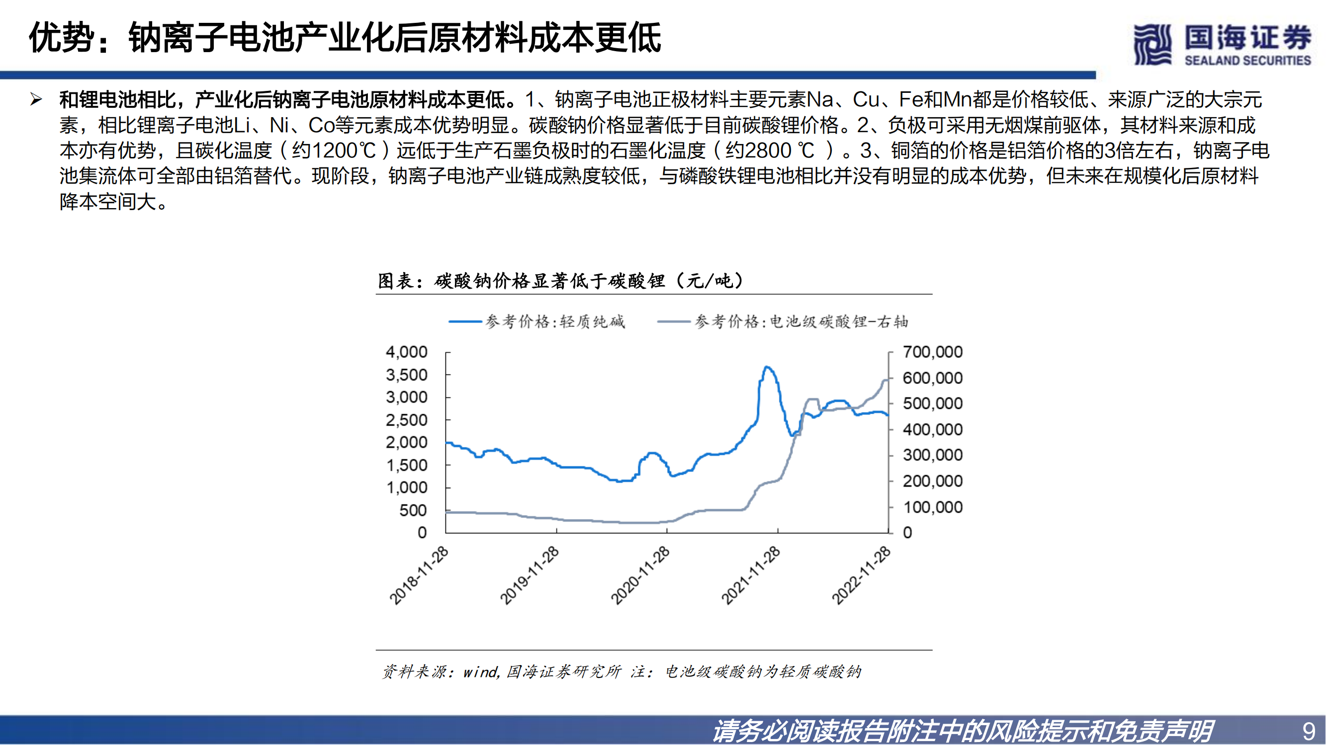 基础化工：钠离子电池材料深度报告之一：普鲁士蓝类正极材料未来可期_08.png