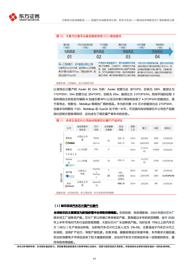 汽车自动驾驶芯片行业专题研究：软件与生态，国内自动驾驶芯片厂商的破局之道_10.png