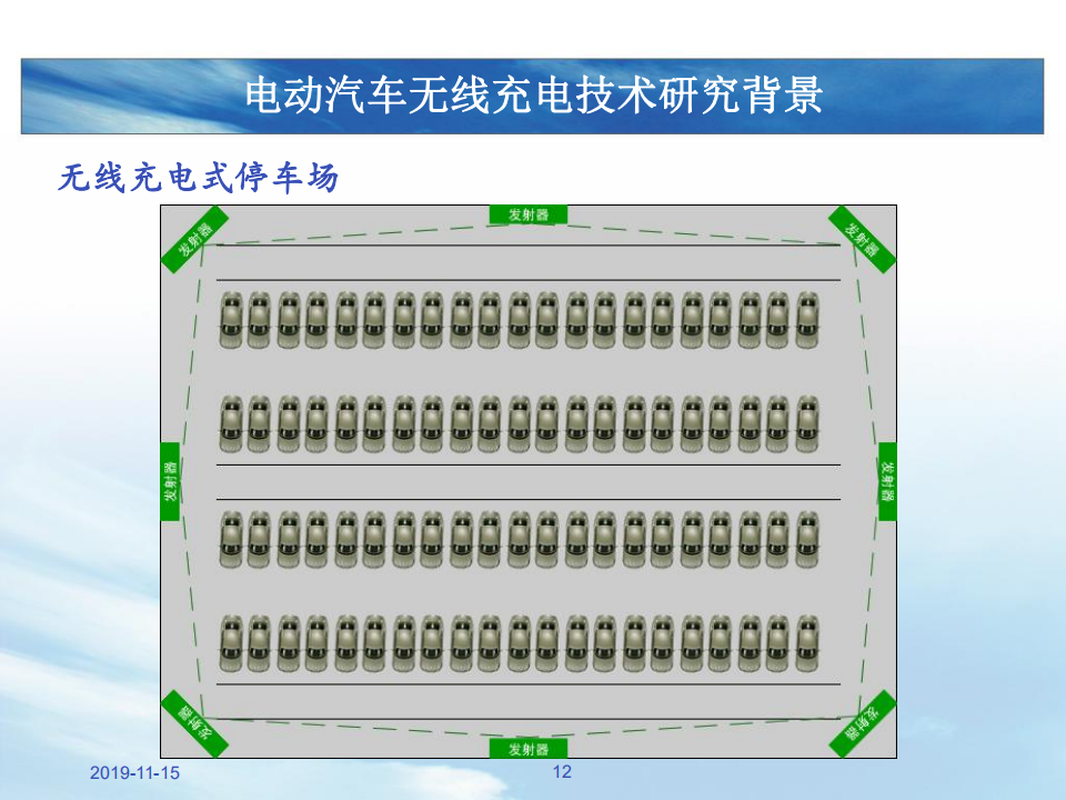 电动汽车无线充电技术解读_11.png