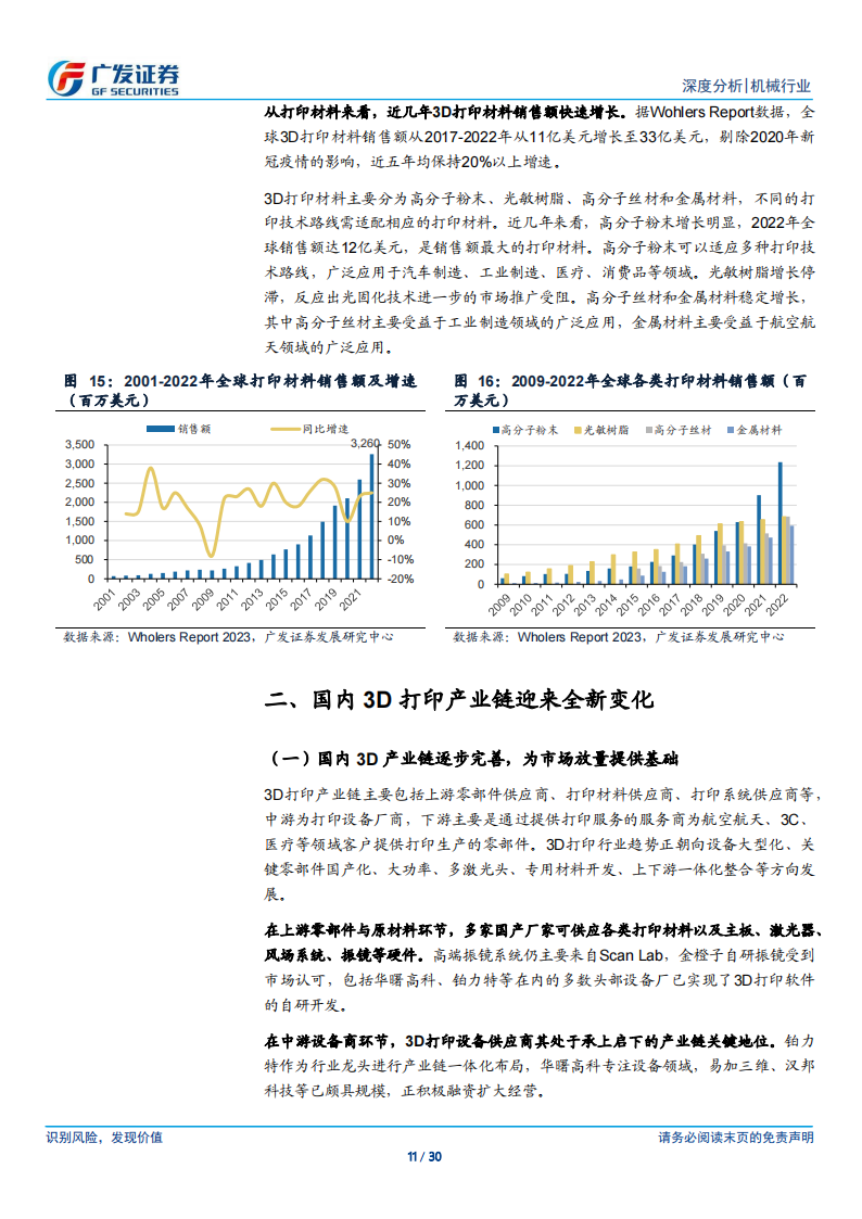 3D打印专题报告：制造的另一种解_10.png