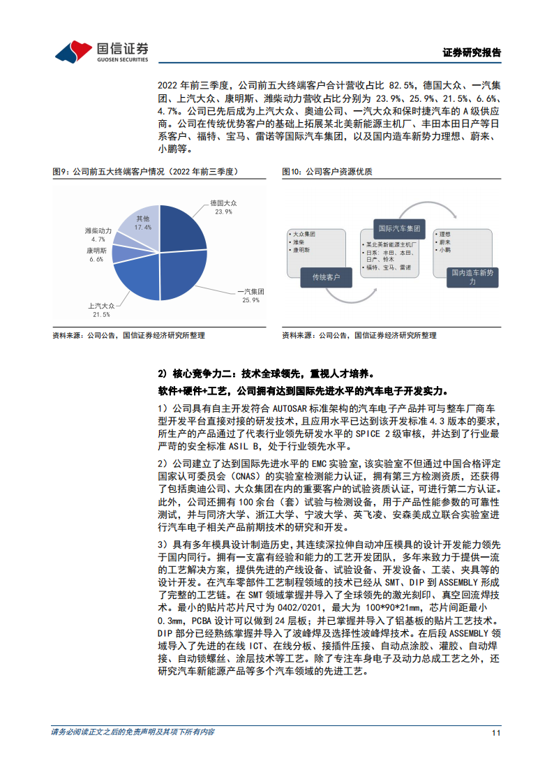 科博达（603786）研究报告：打造域控制器平台型企业_10.png