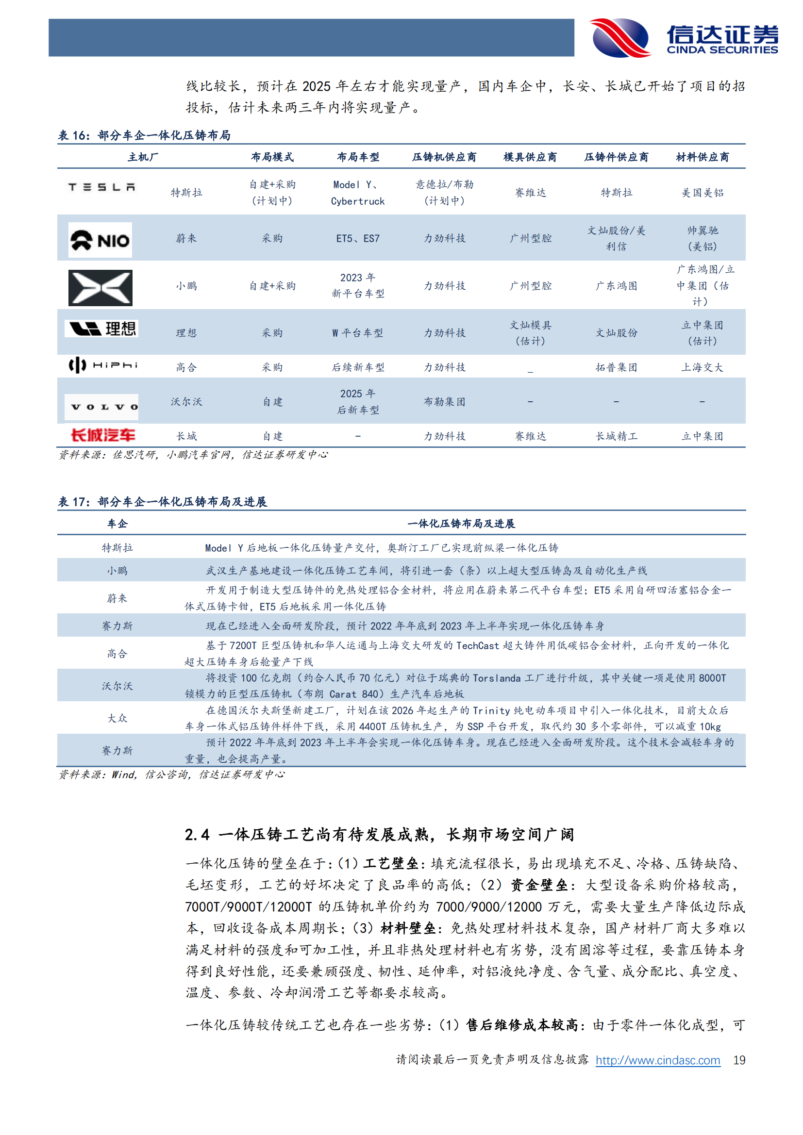 汽车：一体压铸新趋势，汽车制造大变革_18.png