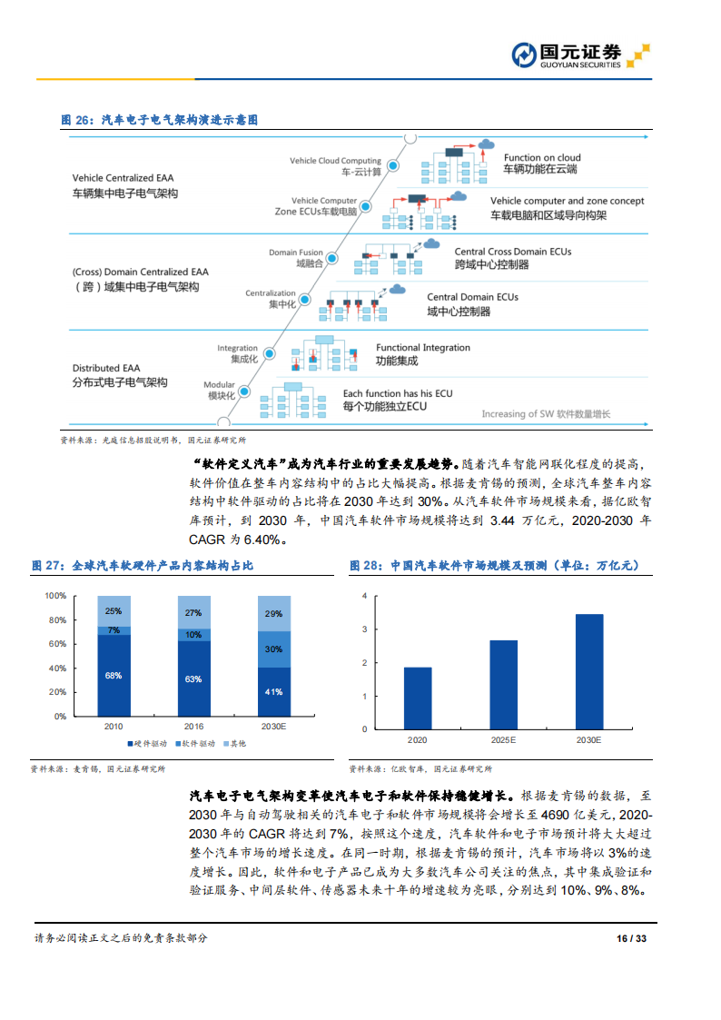 汽车智能驾驶行业之德赛西威（002920）研究报告：智能座舱龙头，拥抱智能驾驶_15.png