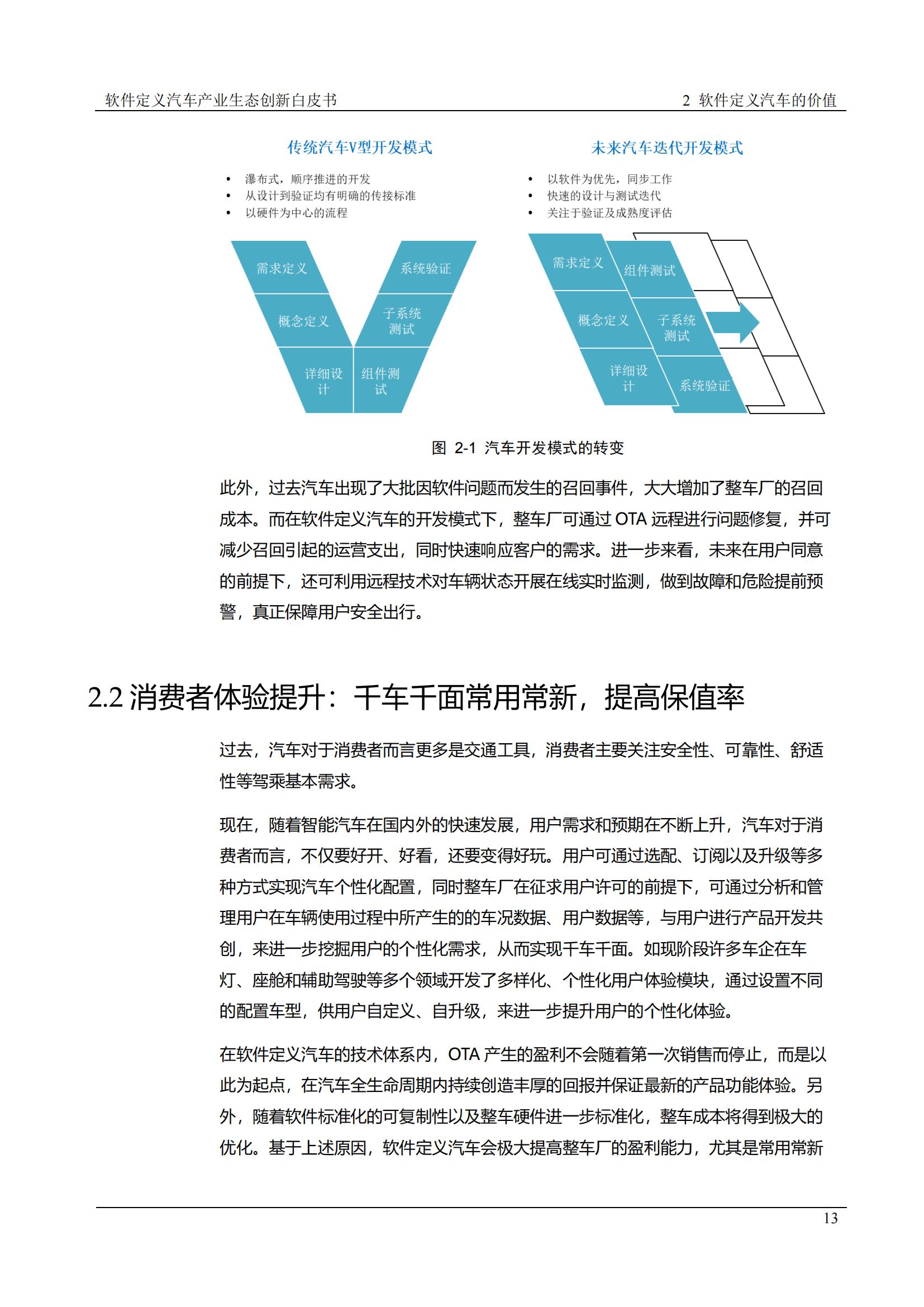 中国软件定义汽车SDV白皮书  20221110_12.jpg