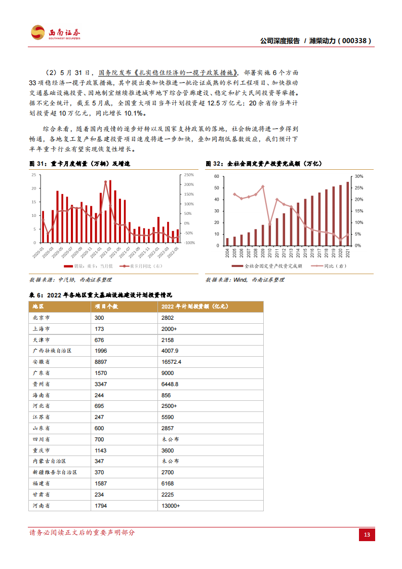 潍柴：重卡发动机龙头地位稳固，新业务增长空间大-2022-08-企业研究_18.png