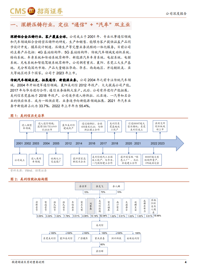 美利信研究报告：一体化压铸新星，汽车业务快速突破_03.png