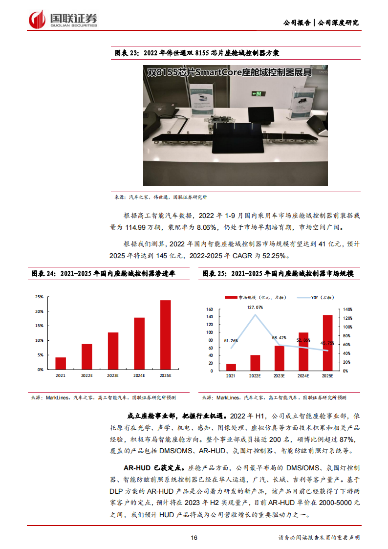 经纬恒润（688326）研究报告：汽车电子龙头引领自主崛起_15.png