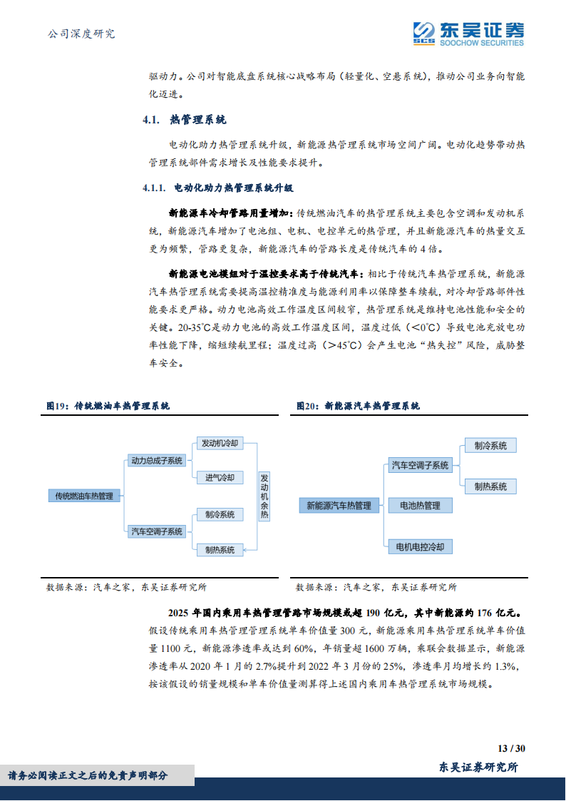 中鼎股份（000887）研究报告：智能底盘领域优质标的_12.png