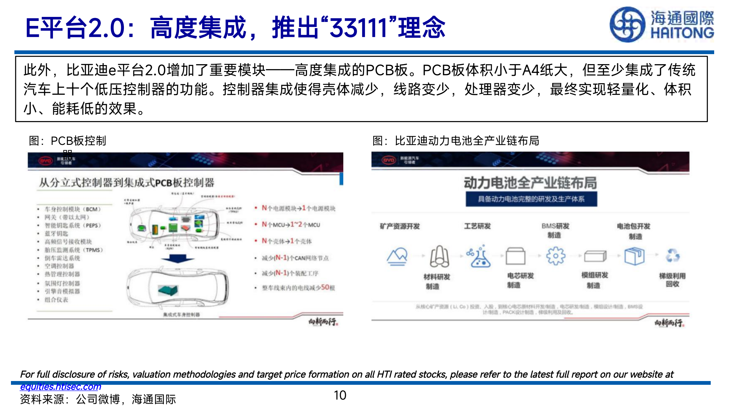 汽车行业专题报告：比亚迪“元”细化拆解_09.png