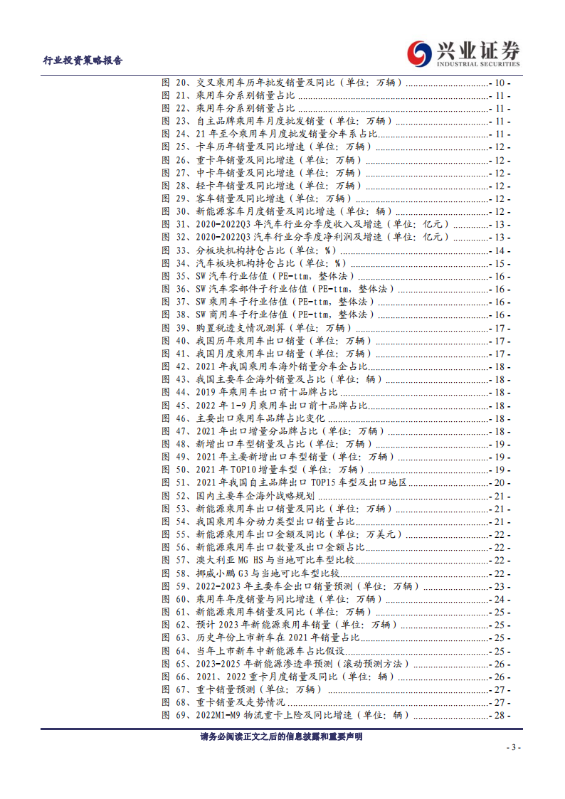 汽车行业2023年年度策略：不必悲观，结构制胜_02.png