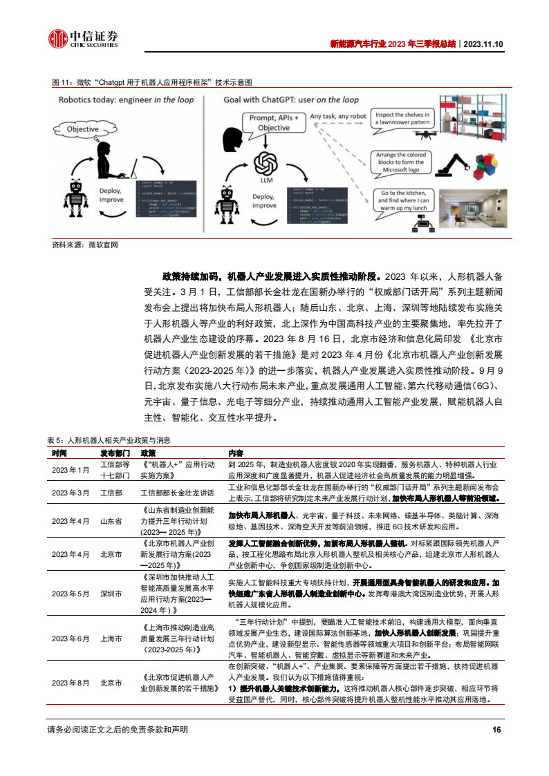 新能源汽车行业2023年三季报总结：三季度环比修复，新动能奇点已至_15.png