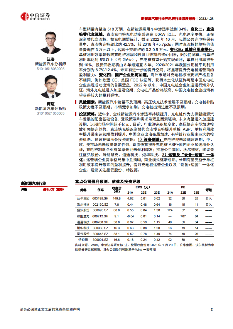 新能源汽车充电桩行业深度报告：千亿市场，盈利边际向好_01.png