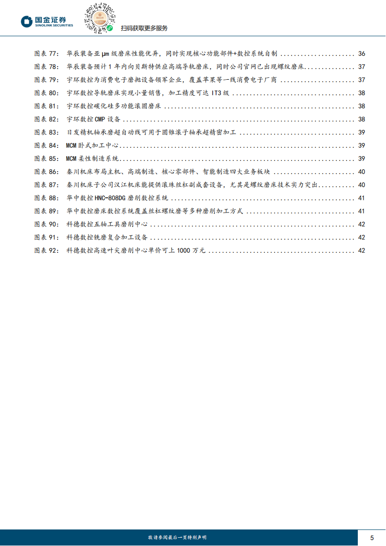 磨床行业研究：为精加工而生，丝杠、钛合金、碳化硅催化国产成长_04.png