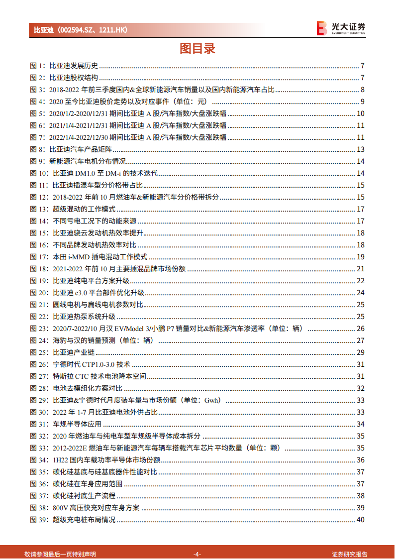 比亚迪（002594）研究报告：笃行致远，变革于浪潮之巅_03.png