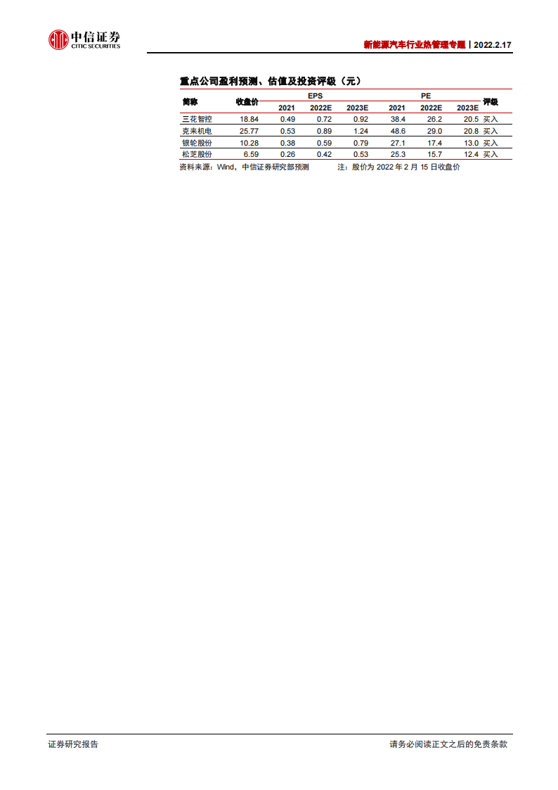 新能源汽车热管理行业专题研究：二氧化碳热泵，从1到N_01.png