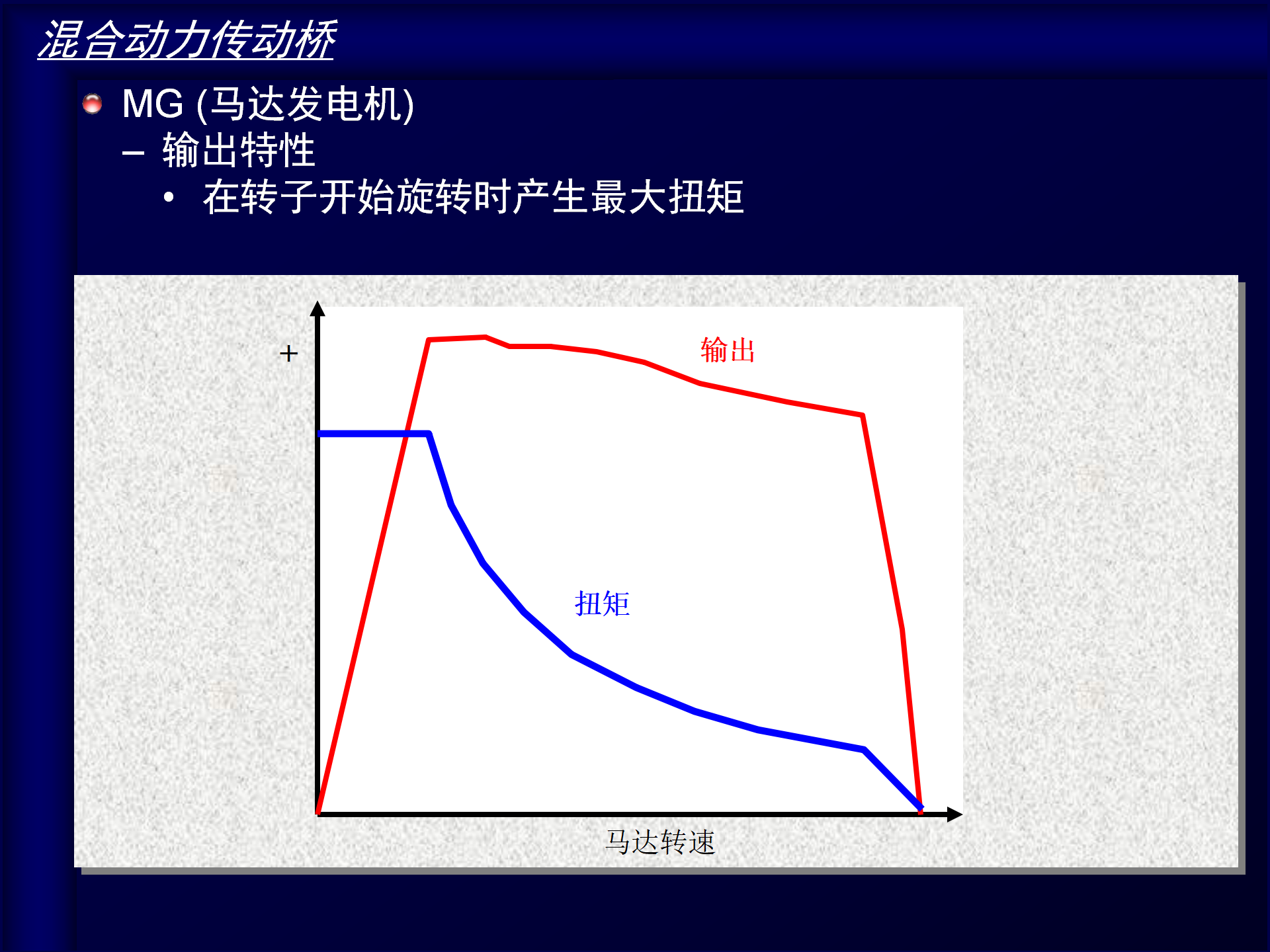 toyota-hybrid-carmy-丰田凯美瑞中文介绍(混合动力系统)_20.png