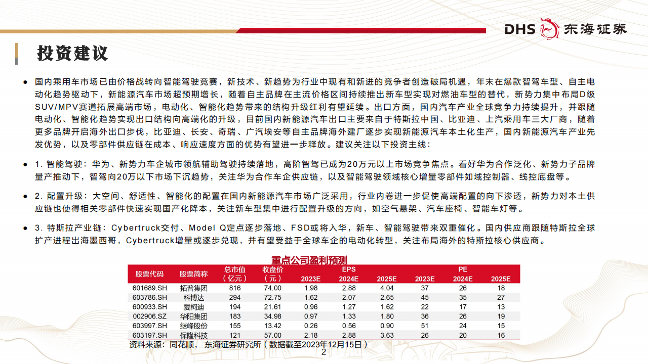 汽车行业年度策略：智驾升级，布局全球_01.png