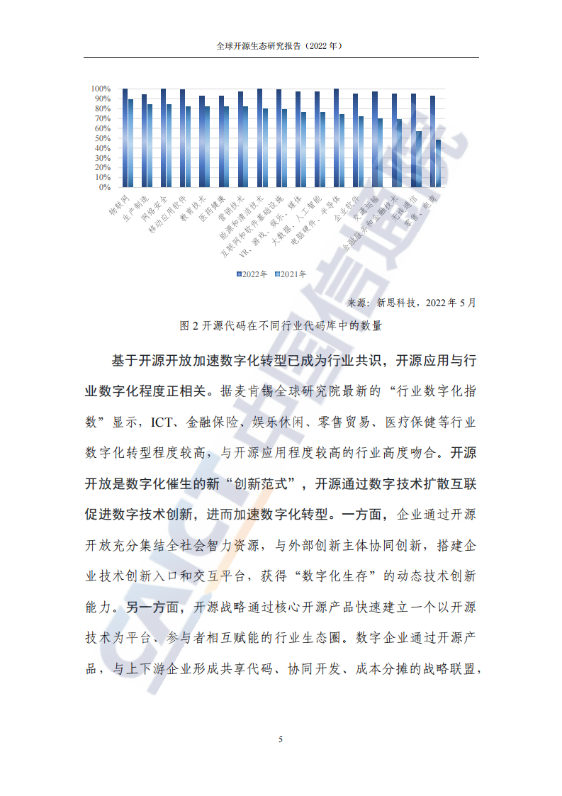 全球开源生态研究报告（2022年）_10.png