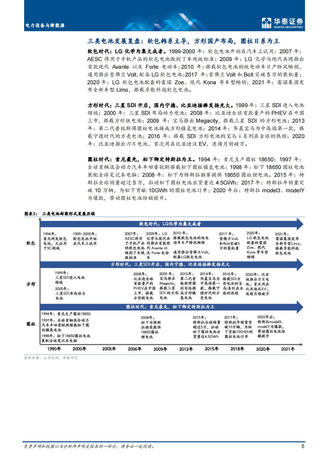 锂电池行业深度研究：电池极片叠卷相争，封装三足鼎立_04.png