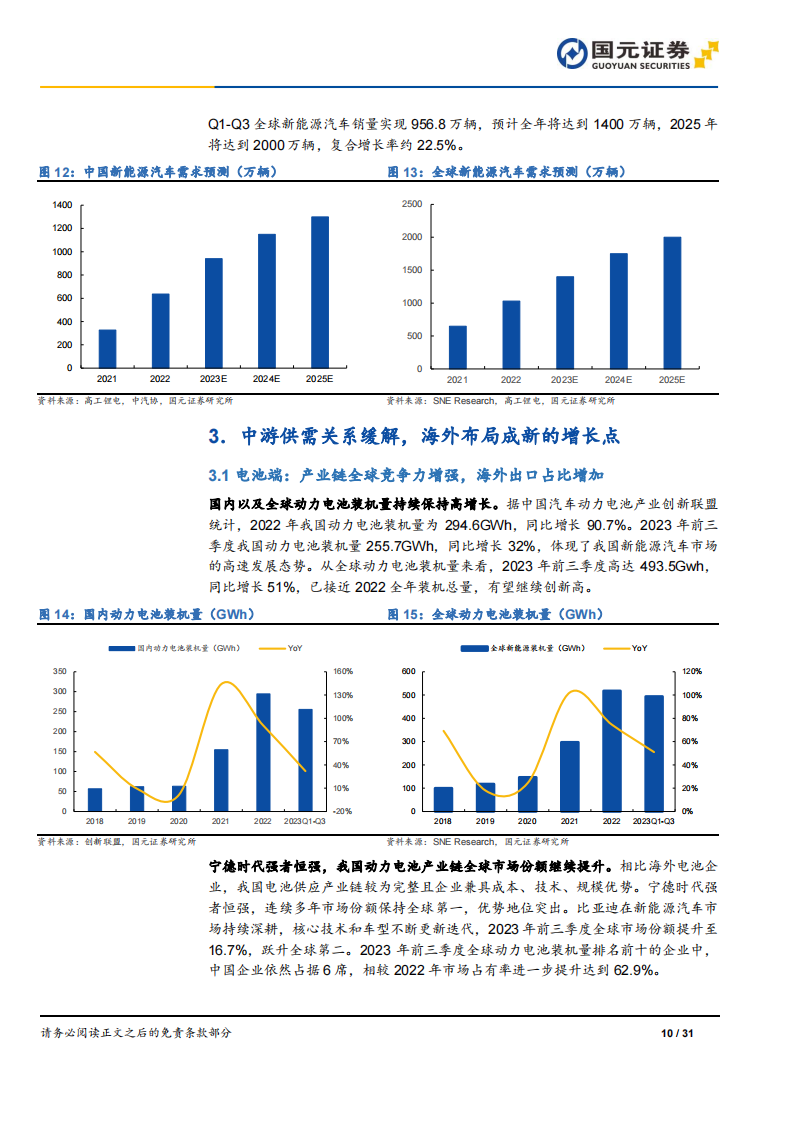 锂电行业2024年策略报告：拨云见日，万里可期_09.png