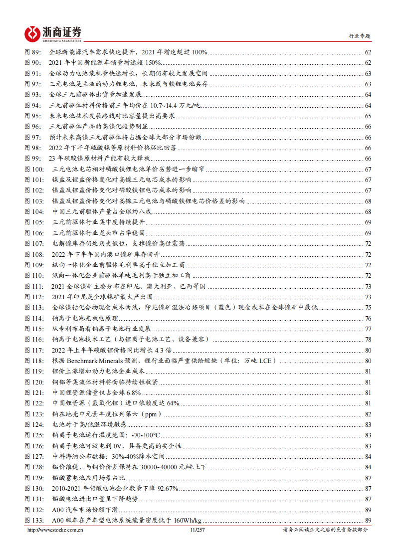 新能源汽车行业综合分析报告：新能源汽车产业链投研框架_10.png