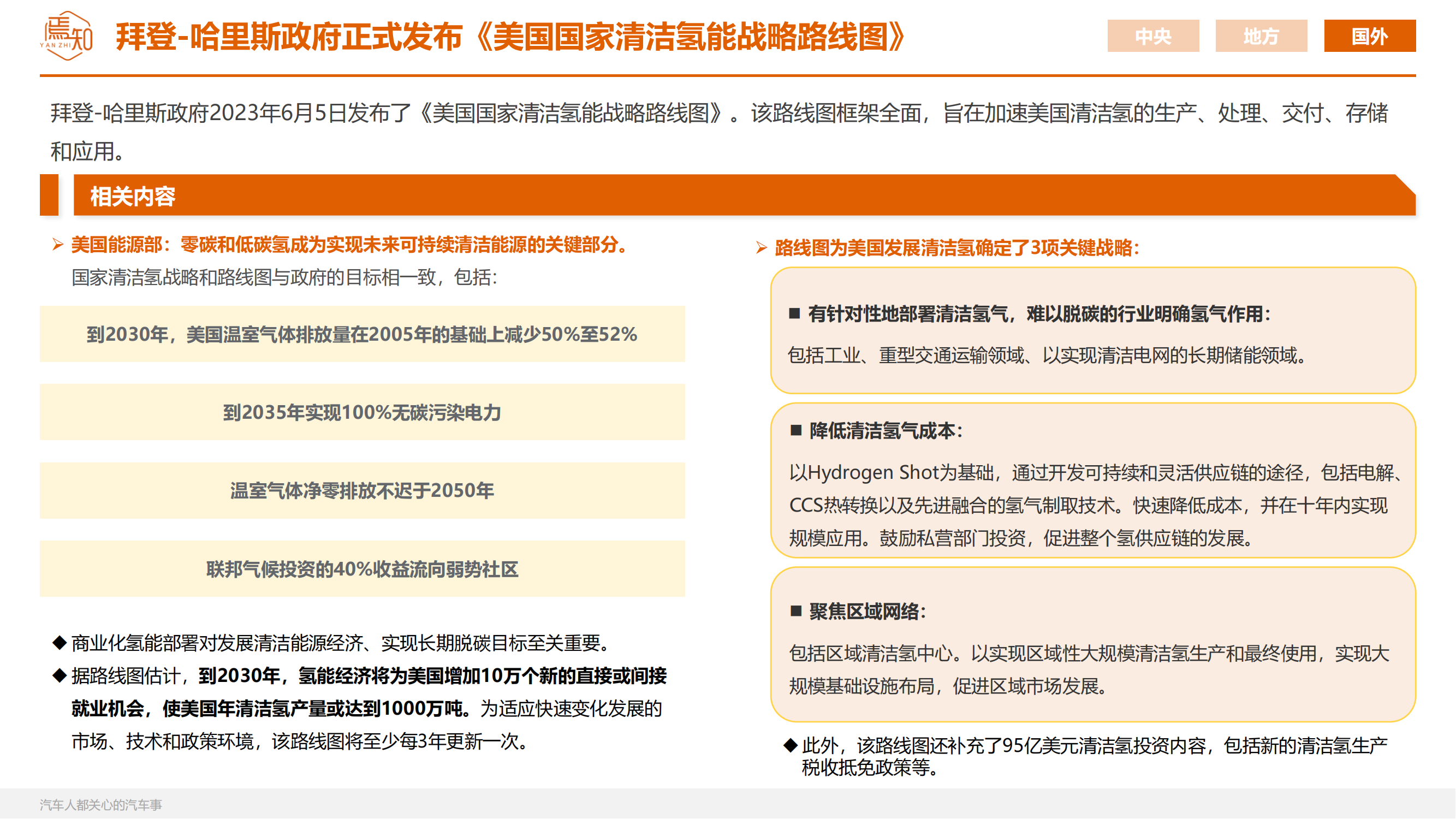 知见：焉知智电产业6月刊【汽车人都关心的汽车事】_38.png