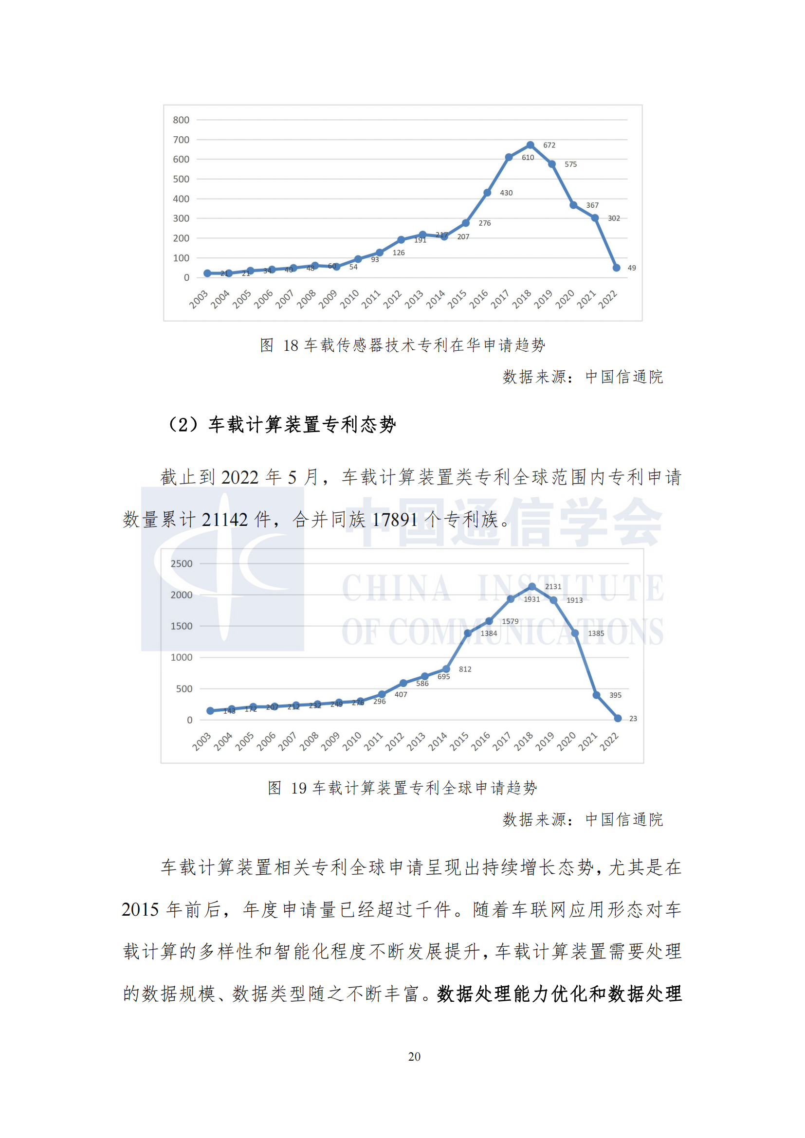 车联网知识产权白皮书12.10发布_26.png