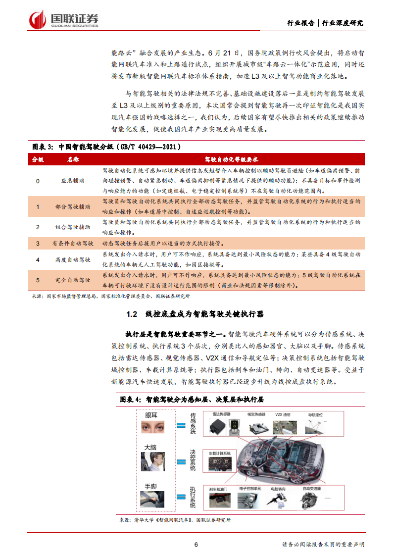 汽车行业线控制动专题研究：高级智驾关键执行器，国产替代崛起正当时_05.png