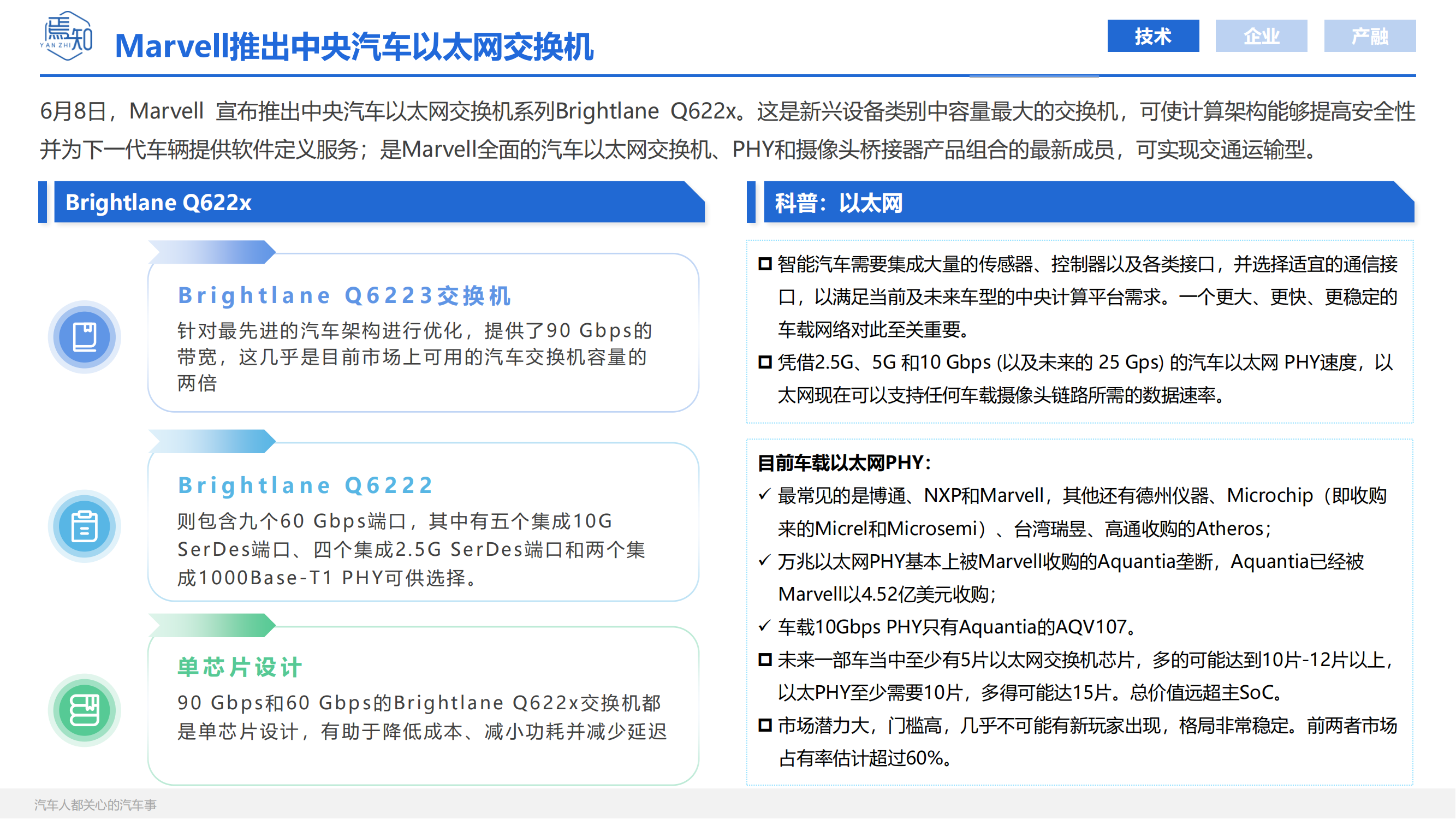 知见：焉知智电产业6月刊【汽车人都关心的汽车事】_07.png