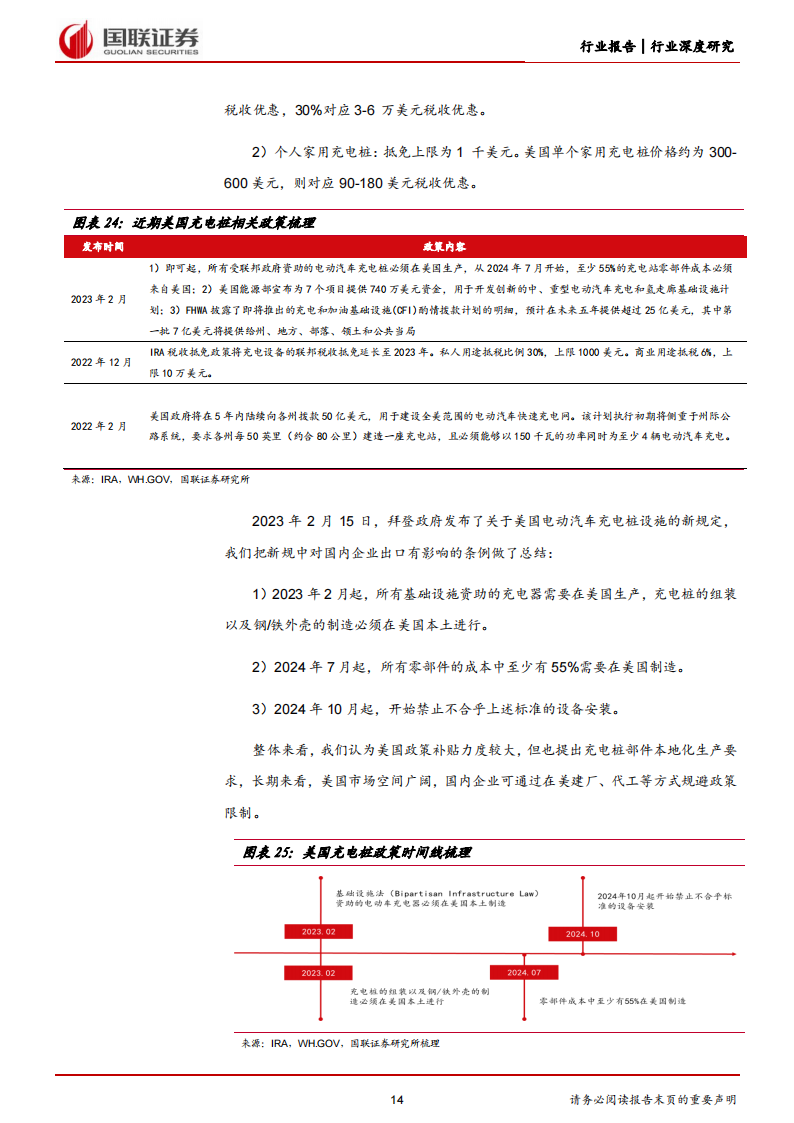 充电桩行业研究：需求与供给共振，全球充电桩建设加速_13.png