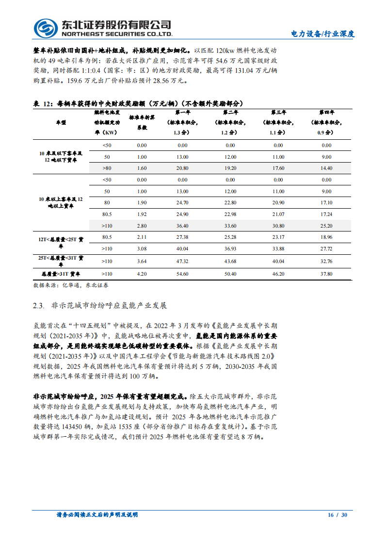 燃料电池行业跟踪报告：政策、经济性双轮驱动，氢能重卡吹响商用号角_15.png