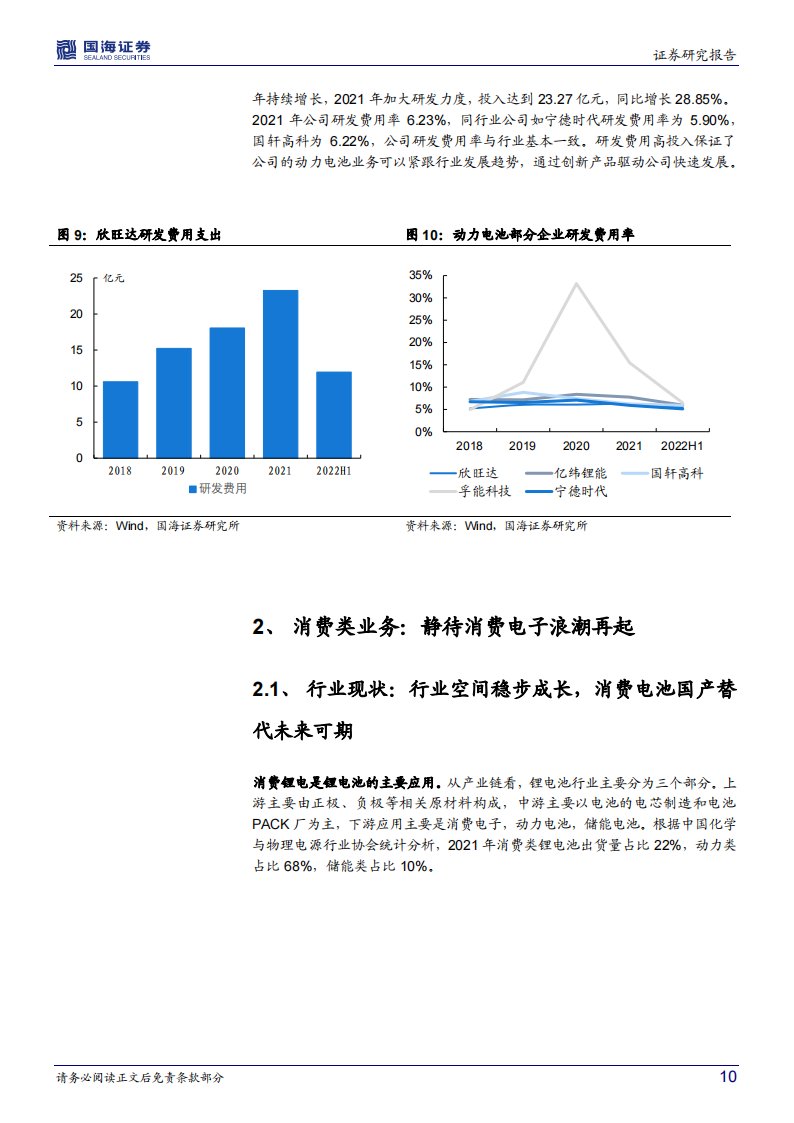 欣旺达（300207）研究报告：消费电池巨头，动力电池快速崛起_09.png